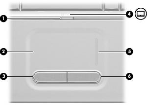 2 Onderdelen Onderdelen aan de bovenkant Touchpad Onderdeel (1) Aan/uit-knop van het touchpad Hiermee schakelt u het touchpad in of uit.