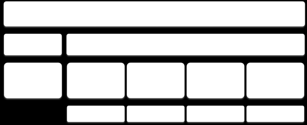 krijgen. Schema 5 hierna geeft een overzicht van de vijf onderzochte schaalcategorieën 10.