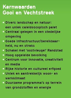 Wat biedt Gooi & Vechtstreek Milieu & Duurzaamheid: o Kennis en voorbeeldprojecten grondstoffen en circulaire/biobased economy. Inkoop laadpalen.