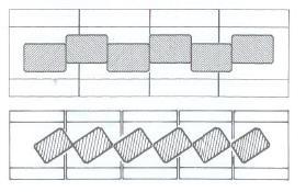Legraadgevingen: Voor de lichte keermuren, raden wij aan om een U- element te gebruiken die als fundering kan dienen en te werken met een opvulling van magere beton.