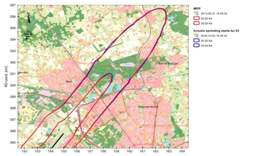 NLR-CR-2016-568 december 2016 Analyses van vliegbanen voor alle starts met civiele vliegtuigen in 2015 (zie Figuur 13) laten zien dat de werkelijke vliegbanen niet altijd de nominale route uit het