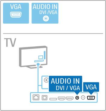 VGA Gebruik een VGA-kabel (DE15-aansluiting) om een computer op de TV aan te sluiten. Met deze aansluiting gebruikt u de TV als computermonitor.