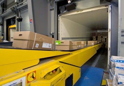 automatisering Meer WMS (Warehouse