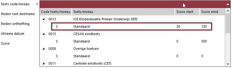 Kies uit de lijst de regel die de versie van uw eindtoets weergeeft. U herkent zo n regel omdat er rechts een start en eindscore wordt weergegeven. Deze keuze is verplicht.