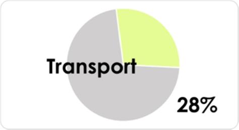 Het vervoer op de snelwegen (de R4 en de E40) is niet meegenomen in de cijfers. Op deze wegen zit immers veelal doorgaand verkeer dat niet bestemd is voor Merelbeke.