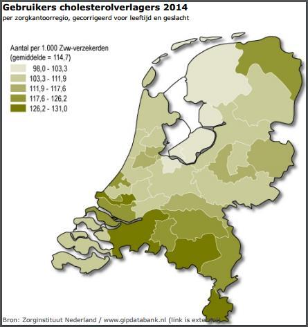 rokers en overgewicht Hoog zorggebruik Hoogste