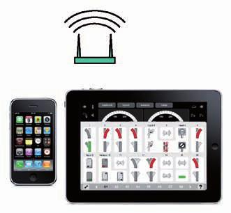 Systeemarchitectuur: CS3 WLAN-Anbindung Märklin CAN-bus 60128 ->6021 Adapterkabel 60124