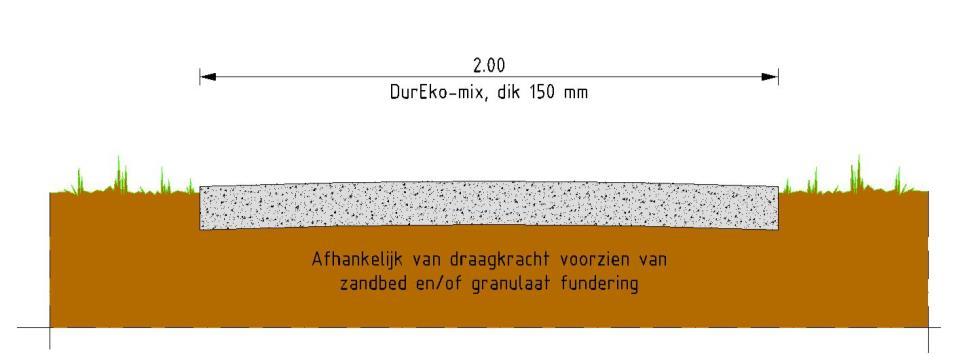 De basis voor hergebruik van deze halfverharding is het Cradle to Cradle principe, duurzaam bouwen.