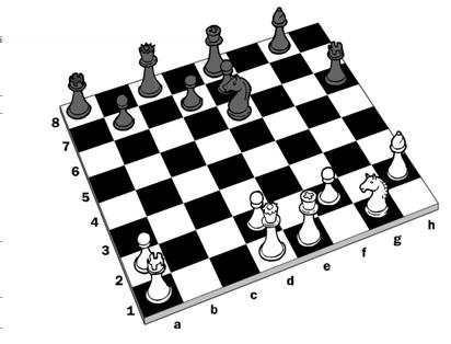Op een schaakbord worden de velden met een code aangegeven. Bekijk het bord hiernaast. Op veld g staat een wit paard. a. b. c. Op welk veld staat een witte toren?