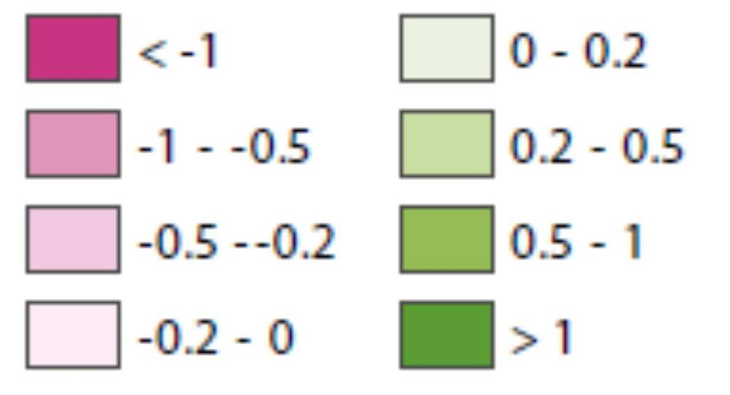 EU 2016 Index op basis van