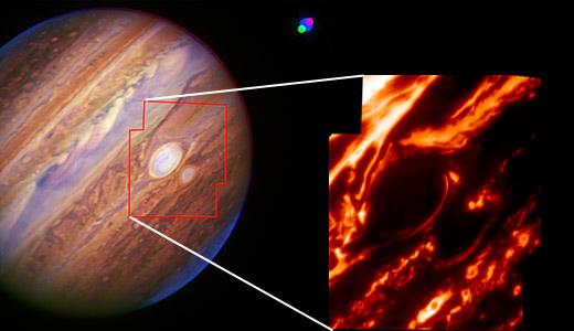 Waarnemingen Beperkt detail, maar metingen over langere periode Vanaf ruimtesondes in baan rond planeet Keck AO Vanaf aarde met telescopen