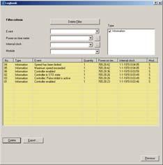 van de SM301 is als Safe-IO beschikbaar in de S7 Parametrering van de SM301 via