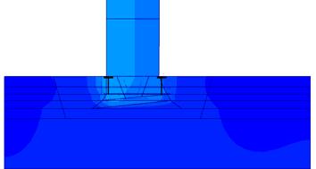 ONZE LIEVE VROUWEKERK KAMPEN - verificatie - oost - west richting (A) ZONDER AANVULLENDE WERKZAAMHEDEN (B) NA AANBRENGEN PALEN Verticale Zakking [mm]