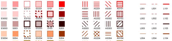 De symboolcodelijst beschrijft de vormgeving van de symbolen, kleuren en patronen. Bij het opstellen van een amvb kan de bronhouder aan een object een symboolcode toekennen.