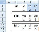 Dus typ je in C8: =DATUM(JAAR(C5);MAAND(C5)+1;DAG(C5)), we tellen dus een maand op bij de vorige maand. Als je Analyses ToolPak hebt geïnstalleerd gebruik je de formule =ZELFDE.DAG(C5;1).