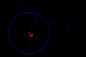 Middelpunt M(4,5) en R(3,6) rc r = 6 5 = 1 = 1 3 4 1 rc r rc k = 1 1 rc k = 1 rc k = 1 y = 1 x + b = x + b 3. b =? R(3,6) 6 = 3 + b dus b = 3 Formule: Lijn k : y = x + 3 Vb.