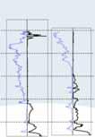 op schematisaties Door bronhouder