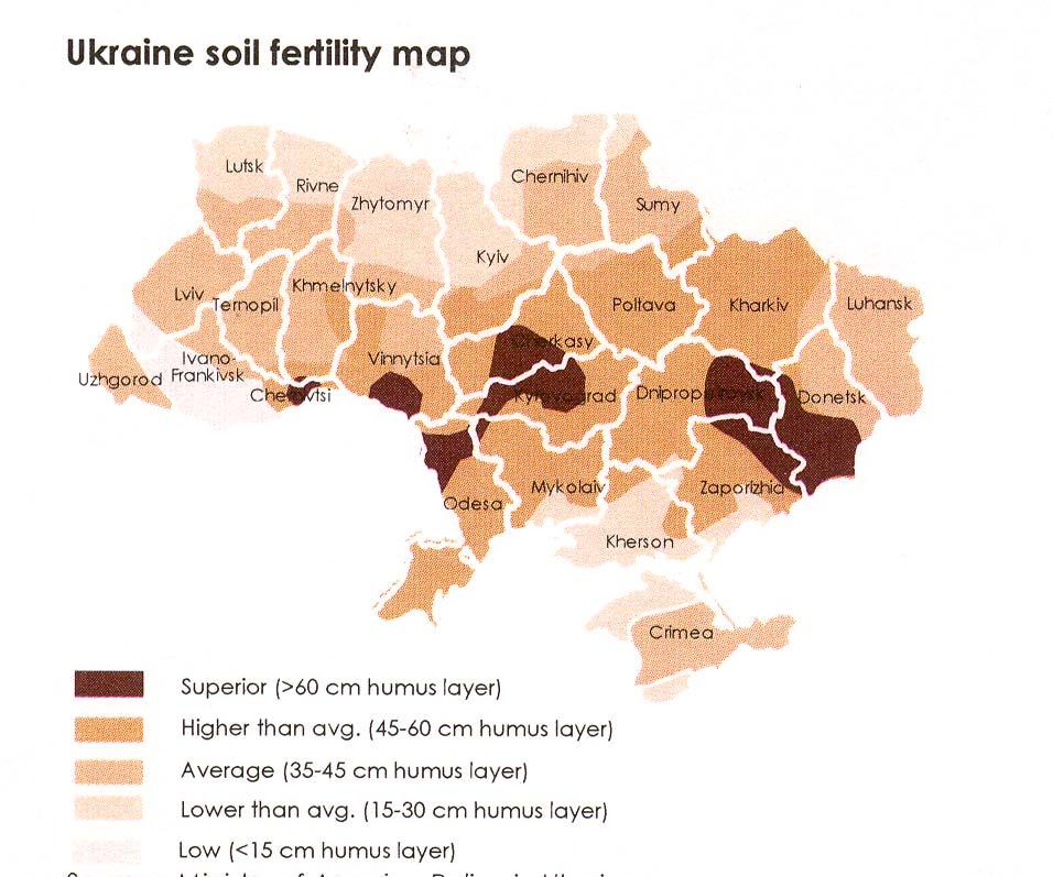 Oekraïne : de (voormalige) graanschuur van Europa 75% van 6.