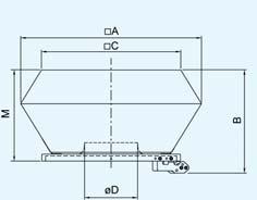 RDV-EEC(P) zijaanzicht Maatvoering RDV-EEC(P) dakventilatoren Type A B C D E F G H I RDV-EEC(P) 180 370 295 170 213 335 245 105 6xM6 10(4x) RDV-EEC(P) 250 560 470 330 285 435 330 146 6xM6 10(4x)