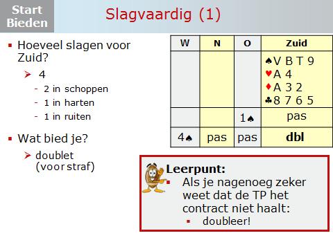 Dia 23 Kijk eens naar dit biedverloop en de hand van Zuid. Hoeveel slagen denk je als Zuid te kunnen halen als OW 4 spelen? Precies: 4. 2 in schoppen, 1 in harten (A) en 1 in ruiten (A).