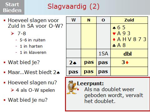 Dia 24 Je zit op het puntje van je stoel om te openen, maar Oost is je voor en die opent 1SA. Hoeveel slagen denk je dat Zuid kan halen als OW 1SA spelen? Zou ik ook zeggen: 7 of 8. Wat bied je nu?