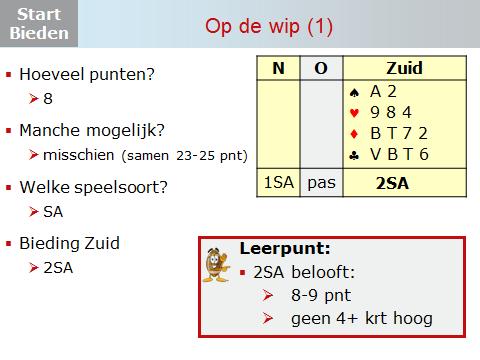 Dia 8 Hoeveel punten telt de hand van Zuid? Inderdaad: 8. Is de manche haalbaar? Misschien: samen hebben we minimaal 23 punten en maximaal 25 punten. Voor welke speelsoort kies je? Precies: SA.