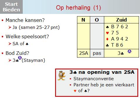 Je zit Zuid en partner heeft met 2SA geopend. Zie je met deze kaart nog manchekansen. Jazeker, er zijn samen 25-27 punten. Welke speelsoort moet het worden? SA of schoppen.