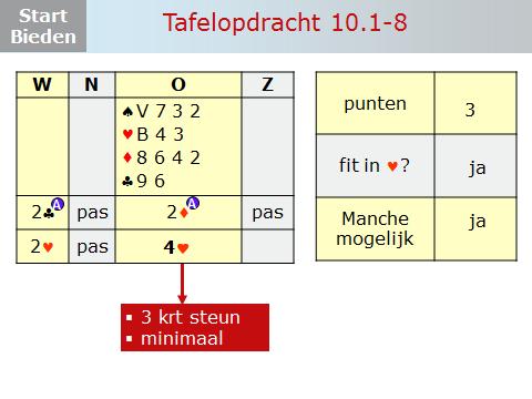 Tijd om