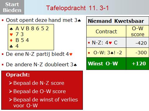 Dia 20 Dia 21 Tafelopdracht (TO 11.