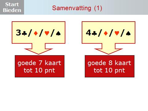 Dia 24 Een preëmptieve opening op 3 niveau: een goede zevenkaart tot maximaal 10 punten.