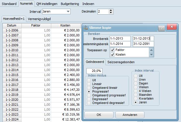 Vraag 1: Wat zijn de gemiddelde kosten over 40 jaar? 35.000 30.000 25.000 20.000 15.000 10.000 5.000 - Stijgende onderhoudskosten Machine Totaal kosten Nieuwe inv.