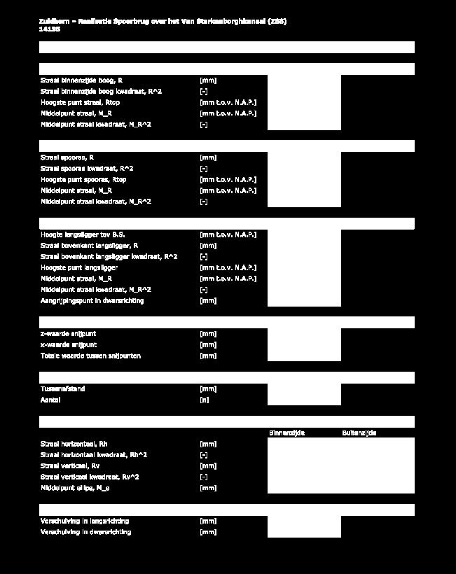 referentie-ontwerp - Vormgevingseisen