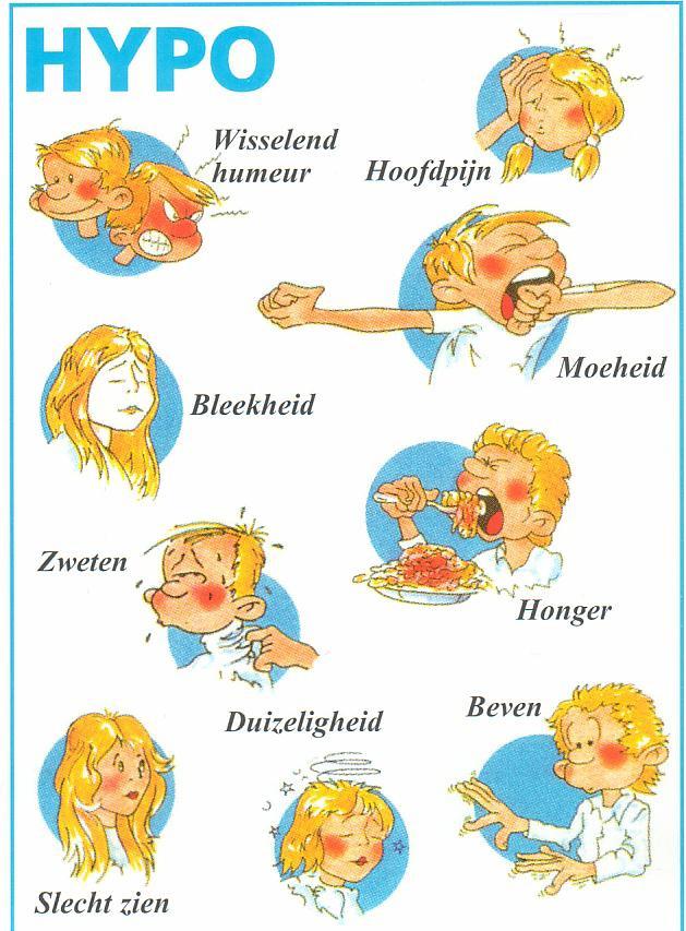 6. Wat is hypoglycemie? Een te lage bloedsuikerspiegel (<70 mg/dl) noemen we hypoglycemie.