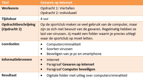 de gehele methode wordt aandacht besteed aan: Computervaardigheid Werken met mobiele apparaten, verschillende devices, software, veilig werken enzovoort.