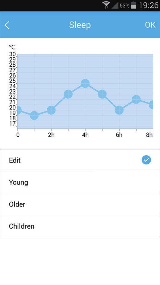 temperatuur om bij