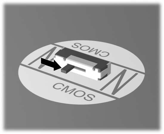 Wachtwoordbeveiliging en CMOS-geheugen opnieuw instellen Zorg ervoor dat u de stekker van het netsnoer uit het stopcontact heeft genomen.