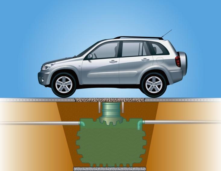 Indien er voertuigen in de onmiddellijke omgeving van het apparaat kunnen rijden moet er een voldoende sterke betonplaat geplaatst worden.