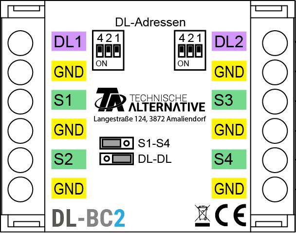 Principeschema van de DL-buskoppelaar Sensor 1 Sensor 2 Sensor 3 Sensor 4 T1 T2 T3 T4 DL-Buskoppelaar DL1 DL2 Regelaar