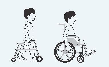 (verstelbaar) Gewicht 12,4/13,4 kg 19/20 kg