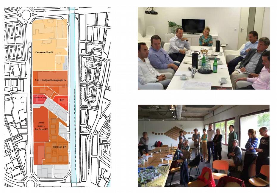 Samenwerking markt - gemeente in de