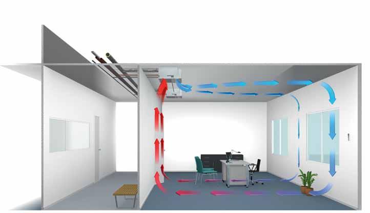 Onopvallend maar met grote prestaties De units in de Trane CFAS/CFAE-serie éénweg cassetteventilatorern zijn ontworpen voor inbouw in systeemplafonds langs de wand van kantoren met een oppervlak