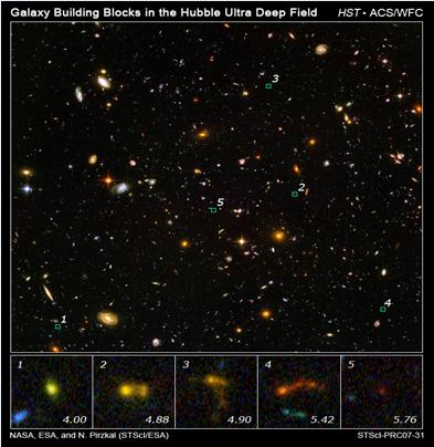 Hubble Ultra Deep Field Oppervlak: 1 % van volle maan Totale belichting: 11.3 dagen Vier filters Duizenden stelsels op zeer grote afstand! Vaak onregelmatige vorm.