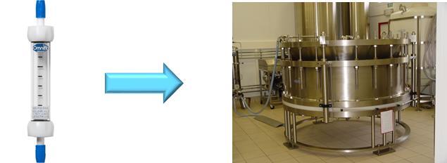 Figuur 9b: Opschaling in diameter: labschaal (1 cm diameter) naar productieschaal (200 cm diameter) Figuur 9c: Chromatogram: labschaal (links) naar productieschaal (rechts) Ontwikkelen van het