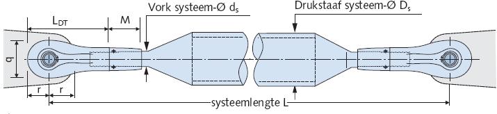 Drukstaven: - Type drukstaven met dunwandige kokers, aan beide uiteinden voorzien van aangelaste