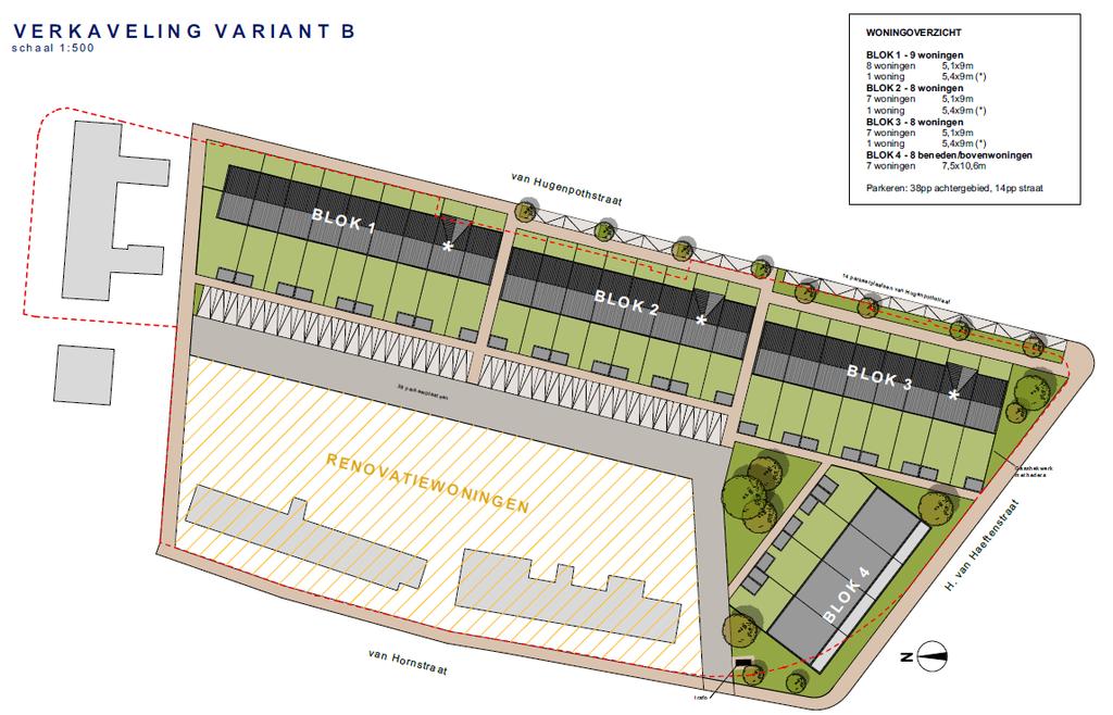 Plan woonomgeving Woonomgeving Parkeren