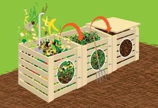 2. hoe een compostvat beheren? 1. Gebruik steeds een verluchtingsstang om de inhoud van uw compostvat goed te verluchten en te mengen.