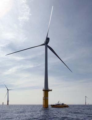 500 ton CO 2 reductie 1788 ton CO 2 reductie Participaties in offshore windparken