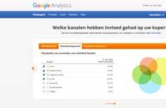 Google Analytics Een top gratis tool van Google is Google Analytics.