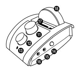 - Afstandsbediening: 11: Hoofdvolume met standby-stand 12: Basregeling 13: Aan/uit-LED 14: Knop voor het selecteren van de audiobron 15: Microfoonaansluiting 16: Koptelefoonaansluiting (de speakers