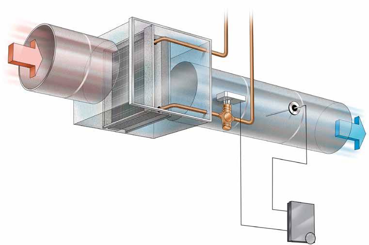1. Kanaalkoeler met ronde aansluiting type CWK-H Toepassingen De kanaalkoeler type CWK-H wordt toegepast in ventilatiesystemen, opgebouwd in ronde kanaalsystemen.
